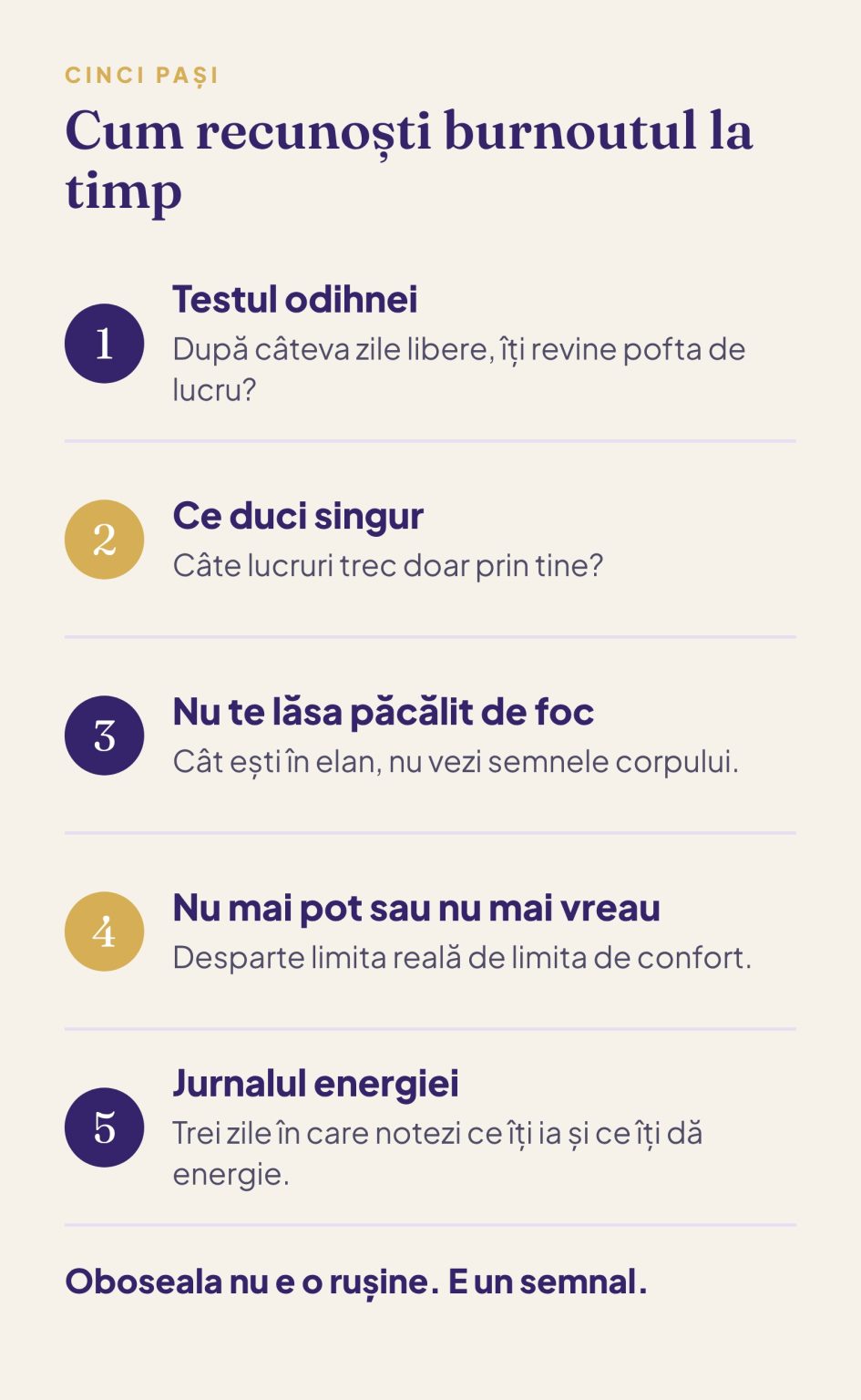Cinci pași prin care recunoști burnoutul la timp: testul odihnei, ce duci singur, focul care ascunde semnele, nu mai pot sau nu mai vreau, jurnalul energiei