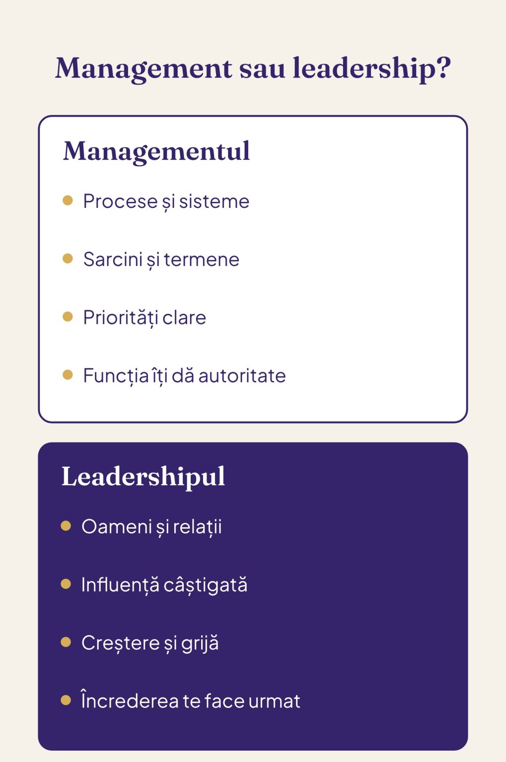 Comparație între management, care ține de procese și sarcini, și leadership, care ține de oameni și influență
