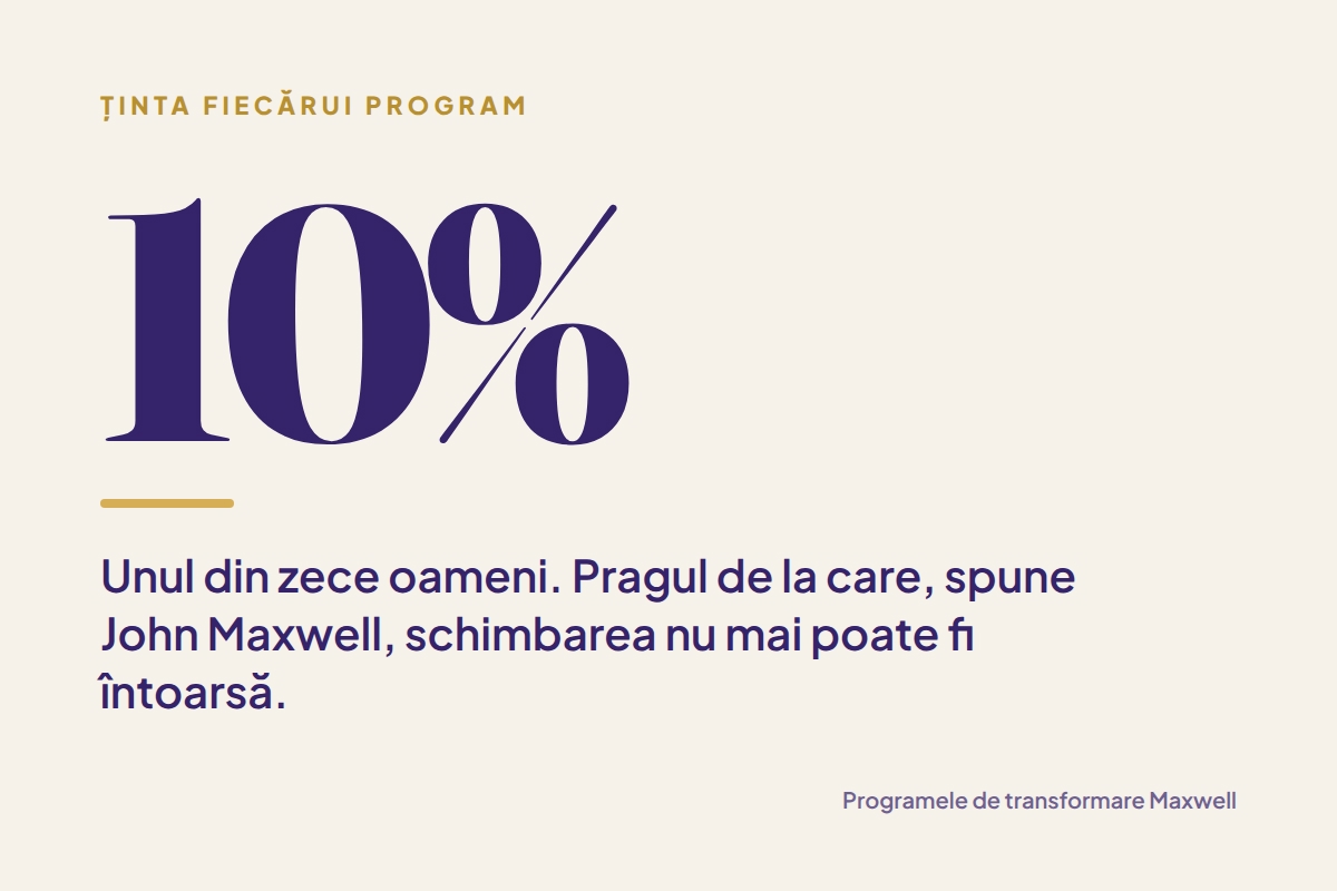 Ținta de 10% a programelor de transformare Maxwell: unul din zece oameni